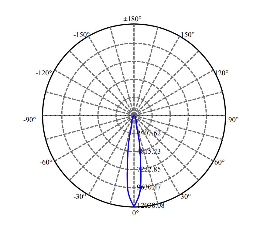 Nata Lighting Company Limited -  NFCWD084B-V3 3-1698-N